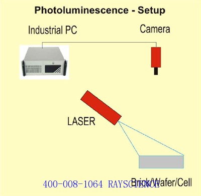 PL photoluminescence imaging solar cell production inspection equipment