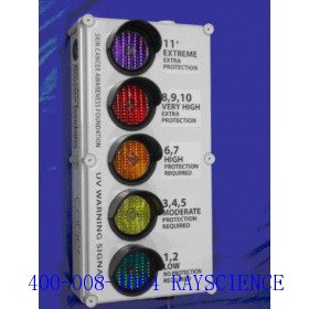 UV index signal light