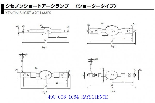 Ushio Test Light UXL-10S, UXL-16S