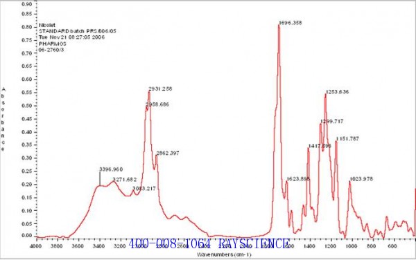 Carbon and oxygen content analyzer Nicolet 6700 tester Fourier transform infrared spectrometer